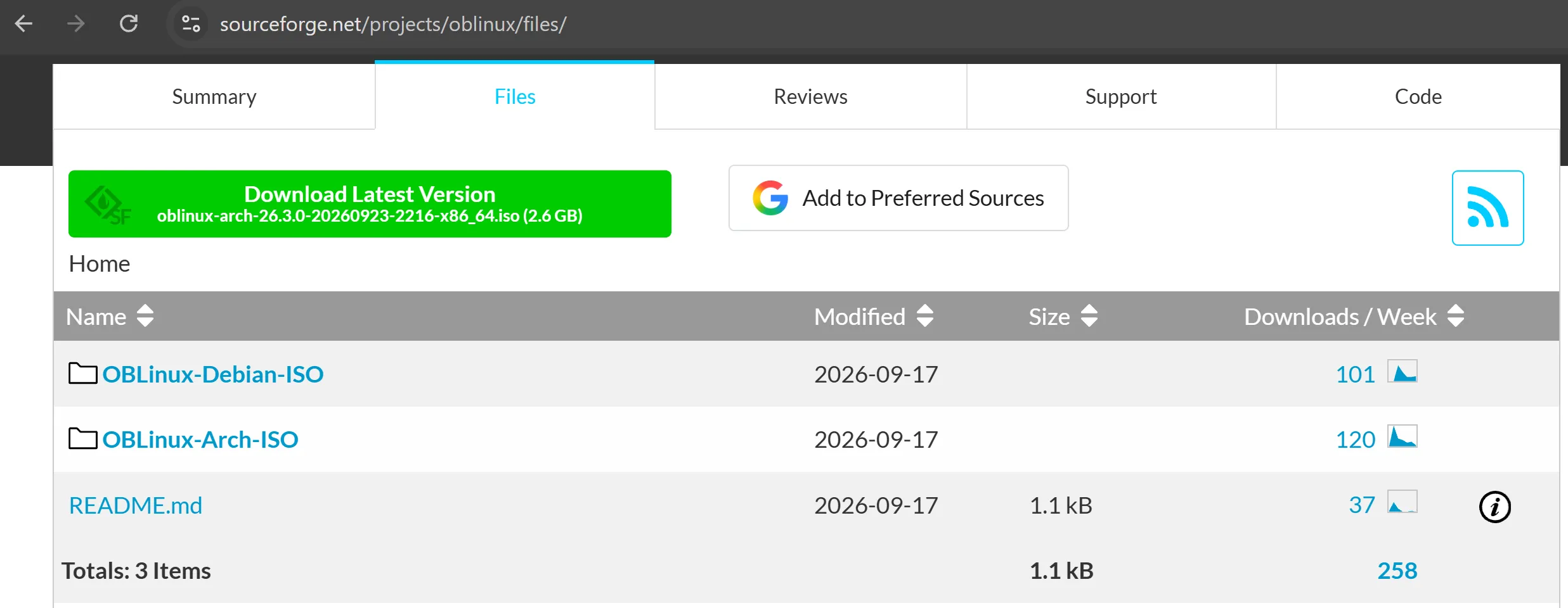 SourceForge Files tab listing the OBLinux-Debian-ISO and OBLinux-Arch-ISO folders